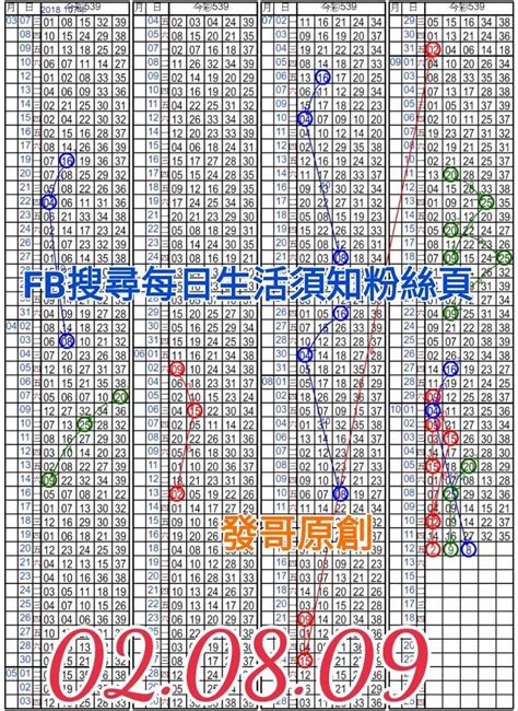 李瑞539分析